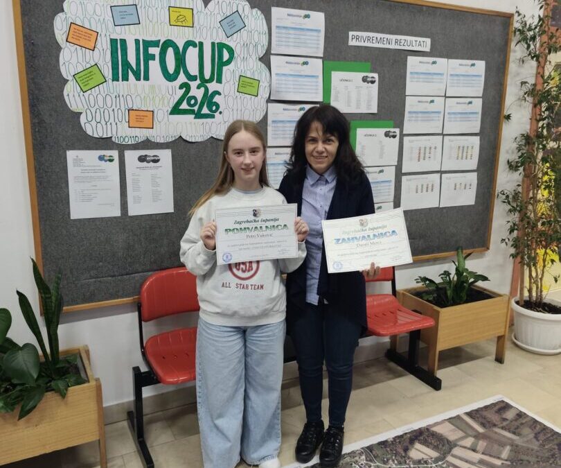 ŽUPANIJSKO NATJECANJE IZ INFORMATIKE